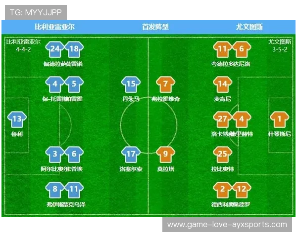 尤文中场的稳定输出让比赛走势向己方倾斜